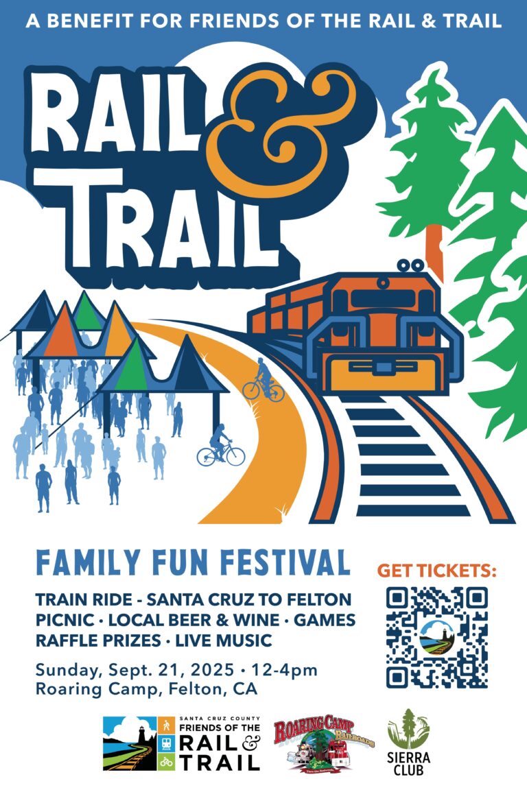 RAIL & TRAIL FESTIVAL